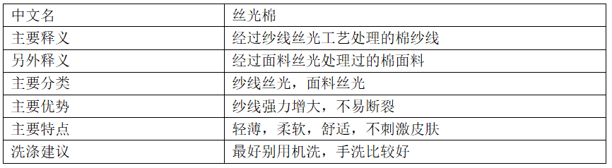 絲光棉是什么<a href=http://www.the-sssc.com/ target='_blank'>面料</a>？有什么優點和缺點