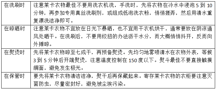 萊卡面料洗滌注意事項